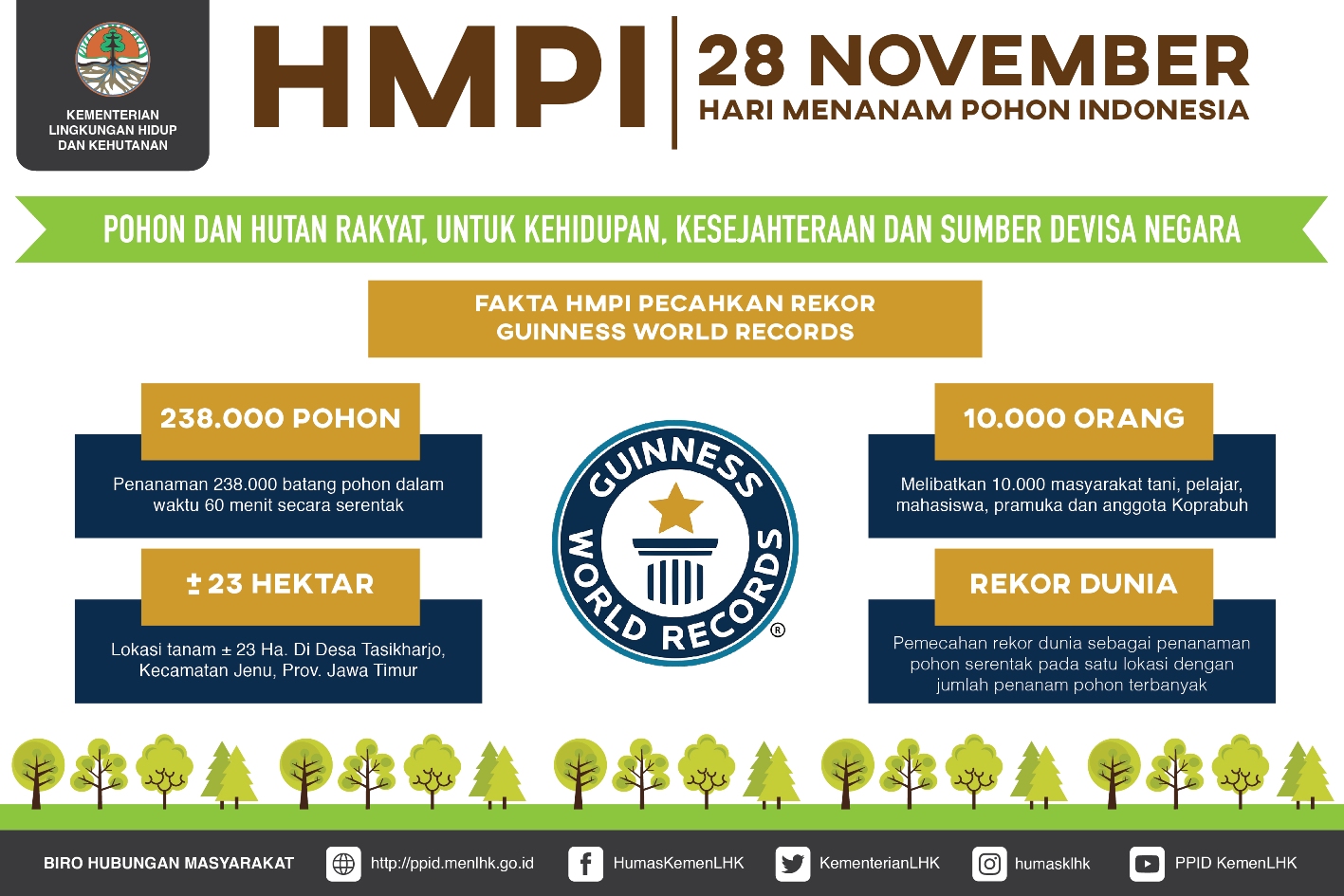 HMPI 03