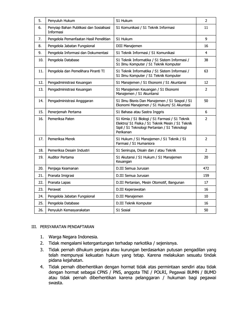 Pengumuman-CPNS-2