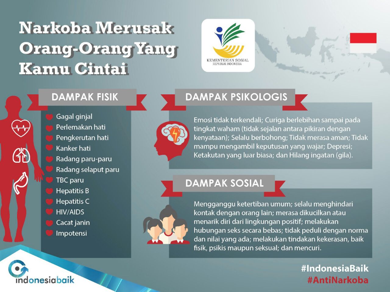 20160627 infografis 2 penyalahgunaan narkotika