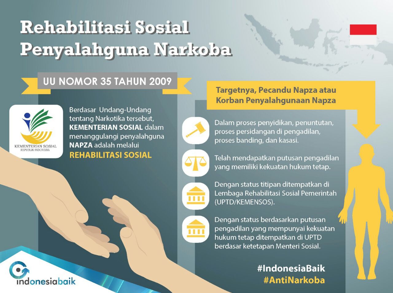 20160627 infografis 3 penyalahgunaan narkotika