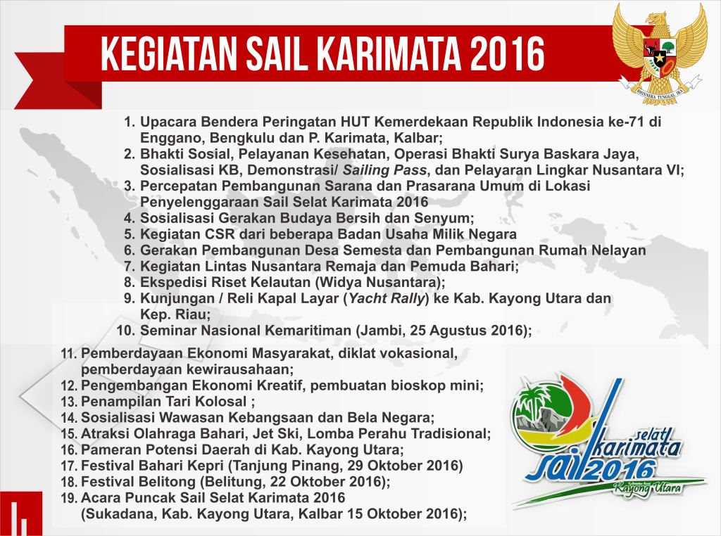 infografis sail karimata 1