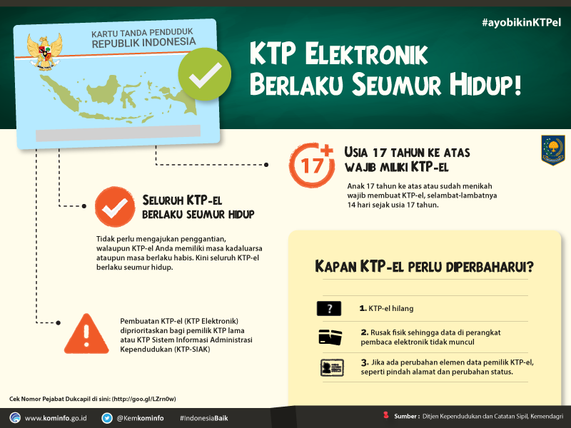 20160906 Ubah KTP Lama ke KTP el