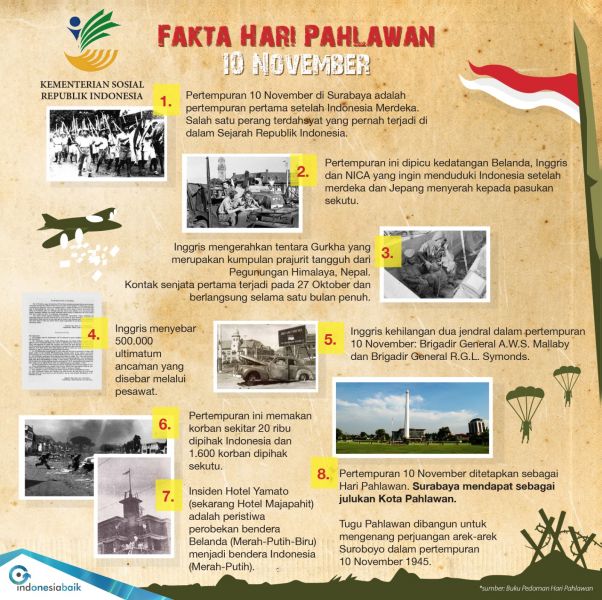 20161110 Hari Pahlawan 1