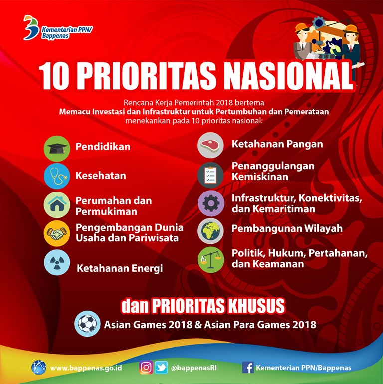 02 Prioritas Nasional