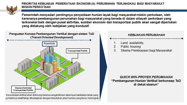 3 Infografis KPE