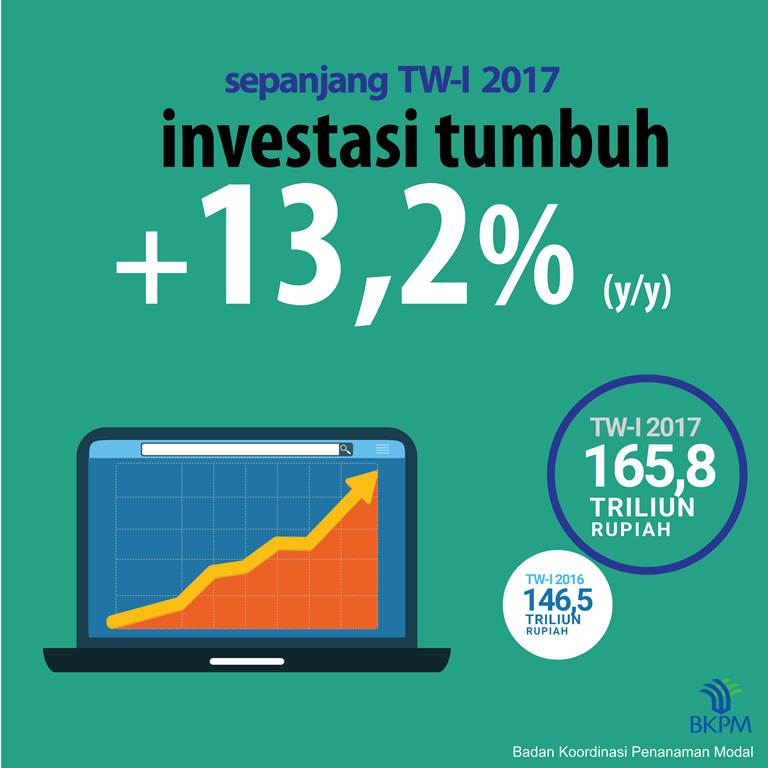 Infografis 01