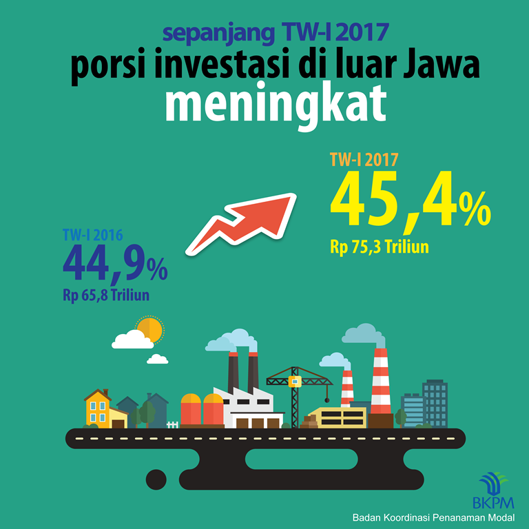 Infografis 04