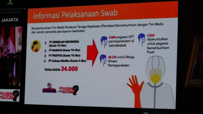 2020 11 26 Siaran Pers Swab 11